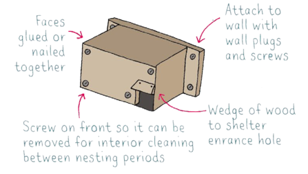 swift box