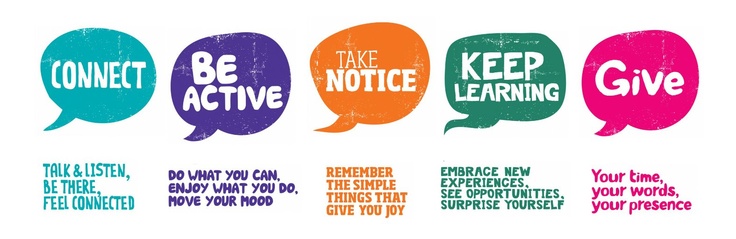 Image: waystowellbeing.org